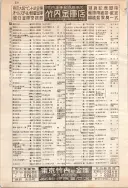 昭和12年4月1日現在大阪市及近郊電話番号簿 0420ページのサムネイル