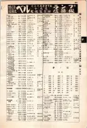 昭和12年4月1日現在大阪市及近郊電話番号簿 0437ページのサムネイル