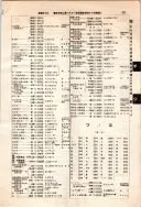 昭和12年4月1日現在大阪市及近郊電話番号簿 0441ページのサムネイル