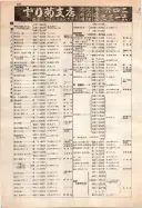 昭和12年4月1日現在大阪市及近郊電話番号簿 0478ページのサムネイル