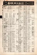 昭和12年4月1日現在大阪市及近郊電話番号簿 0514ページのサムネイル