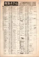 昭和12年4月1日現在大阪市及近郊電話番号簿 0568ページのサムネイル