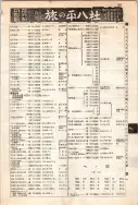 昭和12年4月1日現在大阪市及近郊電話番号簿 0611ページのサムネイル