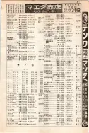昭和12年4月1日現在大阪市及近郊電話番号簿 0621ページのサムネイル