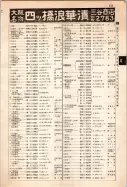 昭和12年4月1日現在大阪市及近郊電話番号簿 0661ページのサムネイル