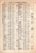 昭和12年4月1日現在大阪市及近郊電話番号簿 0670ページのサムネイル