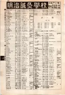 昭和12年4月1日現在大阪市及近郊電話番号簿 0684ページのサムネイル