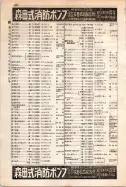 昭和12年4月1日現在大阪市及近郊電話番号簿 0692ページのサムネイル