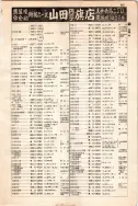 昭和12年4月1日現在大阪市及近郊電話番号簿 0717ページのサムネイル