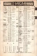 昭和12年4月1日現在大阪市及近郊電話番号簿 0751ページのサムネイル