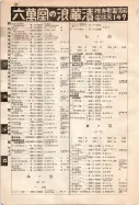 昭和12年4月1日現在大阪市及近郊電話番号簿 0752ページのサムネイル