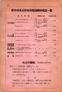 昭和12年4月1日現在大阪市及近郊電話番号簿 0764ページのサムネイル