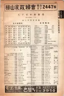 昭和12年4月1日現在大阪市及近郊電話番号簿 0765ページのサムネイル