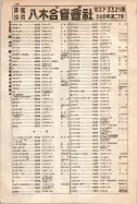 昭和12年4月1日現在大阪市及近郊電話番号簿 0790ページのサムネイル