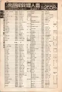 昭和12年4月1日現在大阪市及近郊電話番号簿 0794ページのサムネイル