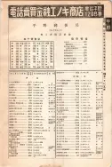昭和12年4月1日現在大阪市及近郊電話番号簿 0825ページのサムネイル