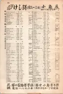 昭和12年4月1日現在大阪市及近郊電話番号簿 0854ページのサムネイル