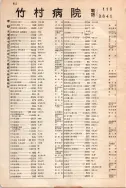 昭和12年4月1日現在大阪市及近郊電話番号簿 0862ページのサムネイル