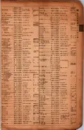 昭和17年10月1日現在大阪市電話番号簿 0009ページのサムネイル
