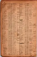 昭和17年10月1日現在大阪市電話番号簿 0024ページのサムネイル