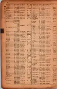 昭和17年10月1日現在大阪市電話番号簿 0034ページのサムネイル