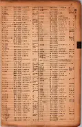 昭和17年10月1日現在大阪市電話番号簿 0035ページのサムネイル