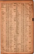 昭和17年10月1日現在大阪市電話番号簿 0037ページのサムネイル