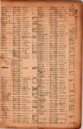昭和17年10月1日現在大阪市電話番号簿 0047ページのサムネイル
