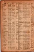 昭和17年10月1日現在大阪市電話番号簿 0048ページのサムネイル