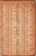 昭和17年10月1日現在大阪市電話番号簿 0051ページのサムネイル