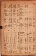 昭和17年10月1日現在大阪市電話番号簿 0084ページのサムネイル