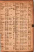 昭和17年10月1日現在大阪市電話番号簿 0085ページのサムネイル