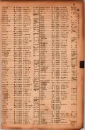 昭和17年10月1日現在大阪市電話番号簿 0087ページのサムネイル