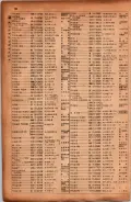 昭和17年10月1日現在大阪市電話番号簿 0098ページのサムネイル