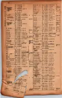 昭和17年10月1日現在大阪市電話番号簿 0122ページのサムネイル