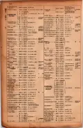 昭和17年10月1日現在大阪市電話番号簿 0156ページのサムネイル