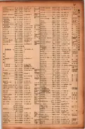 昭和17年10月1日現在大阪市電話番号簿 0189ページのサムネイル