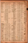 昭和17年10月1日現在大阪市電話番号簿 0203ページのサムネイル