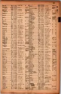 昭和17年10月1日現在大阪市電話番号簿 0205ページのサムネイル