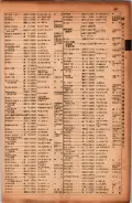 昭和17年10月1日現在大阪市電話番号簿 0209ページのサムネイル