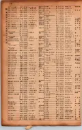 昭和17年10月1日現在大阪市電話番号簿 0212ページのサムネイル