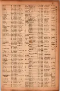 昭和17年10月1日現在大阪市電話番号簿 0219ページのサムネイル