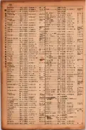 昭和17年10月1日現在大阪市電話番号簿 0220ページのサムネイル
