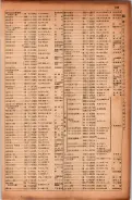 昭和17年10月1日現在大阪市電話番号簿 0225ページのサムネイル