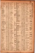 昭和17年10月1日現在大阪市電話番号簿 0257ページのサムネイル