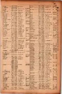 昭和17年10月1日現在大阪市電話番号簿 0265ページのサムネイル