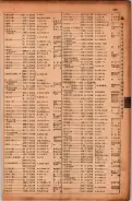昭和17年10月1日現在大阪市電話番号簿 0277ページのサムネイル