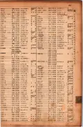 昭和17年10月1日現在大阪市電話番号簿 0293ページのサムネイル