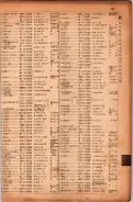 昭和17年10月1日現在大阪市電話番号簿 0295ページのサムネイル