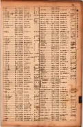 昭和17年10月1日現在大阪市電話番号簿 0297ページのサムネイル
